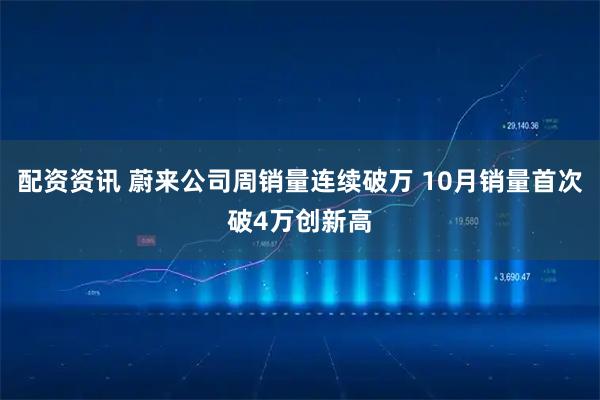配资资讯 蔚来公司周销量连续破万 10月销量首次破4万创新高