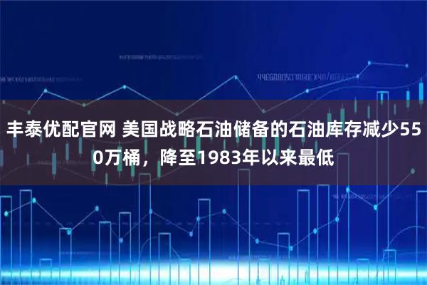 丰泰优配官网 美国战略石油储备的石油库存减少550万桶，降至1983年以来最低